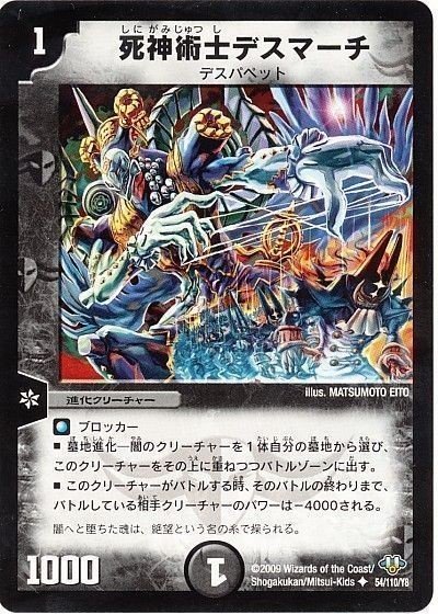 青黒墓地退化解説｜R・マリモフ